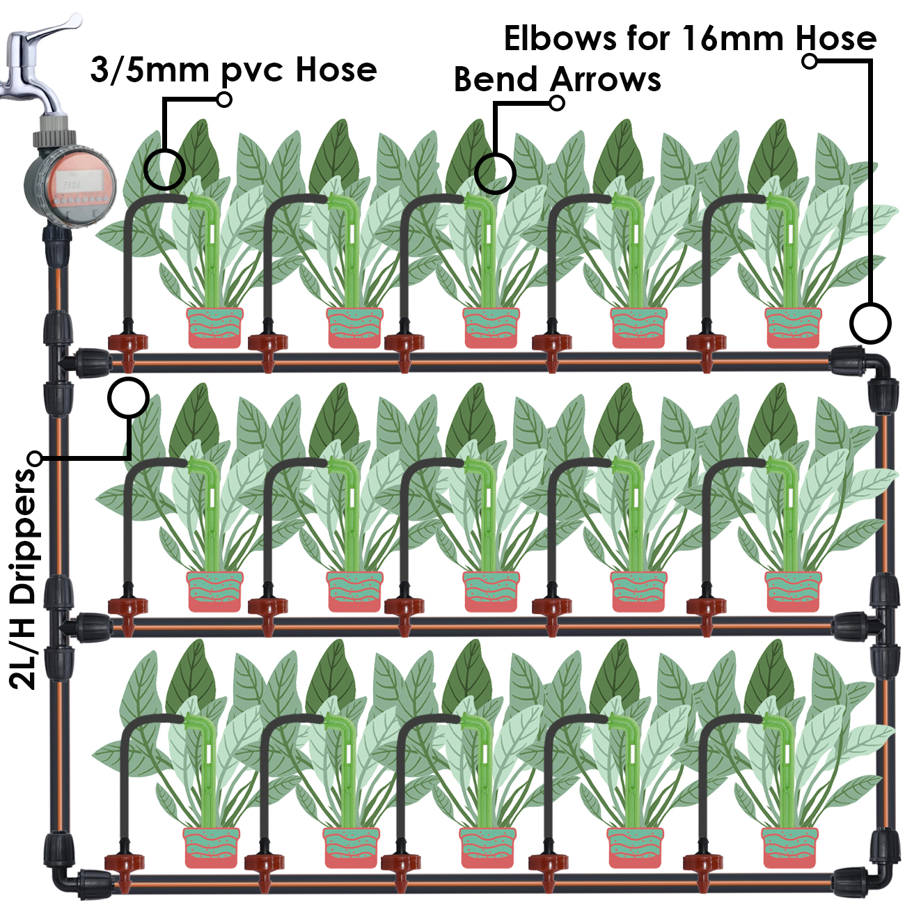 KESLA 50pcs 2L/H Drip Arrow Dr - Smart Garden Sprinkler System recensie en prijs