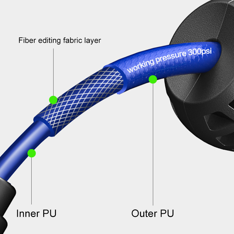 10/15/20M Automatic Retractabl - Smart Garden Sprinkler recensie en prijs