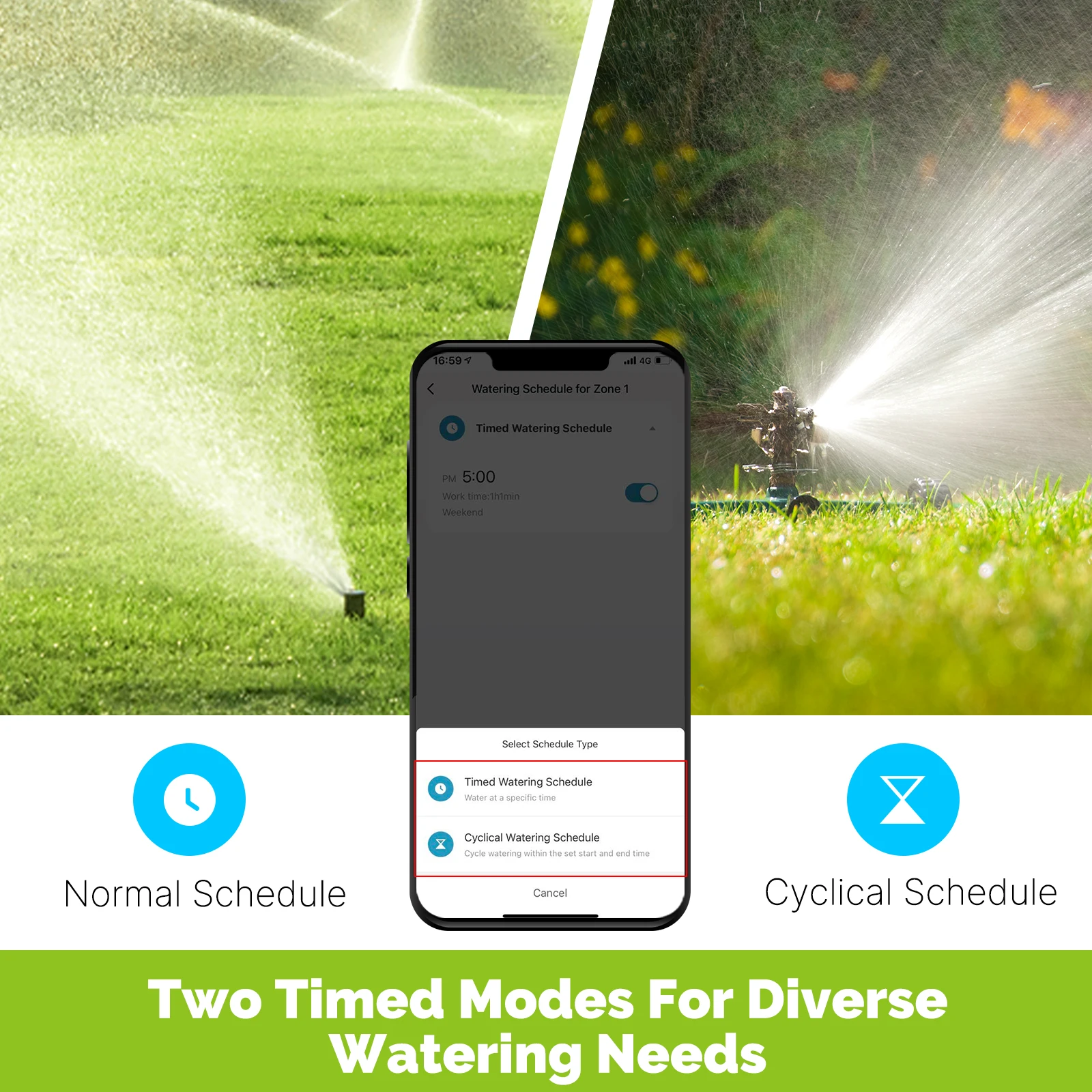 MOES Tuya Smart ZigBee 2-Outle - Smart Garden Kitchen recensie en prijs