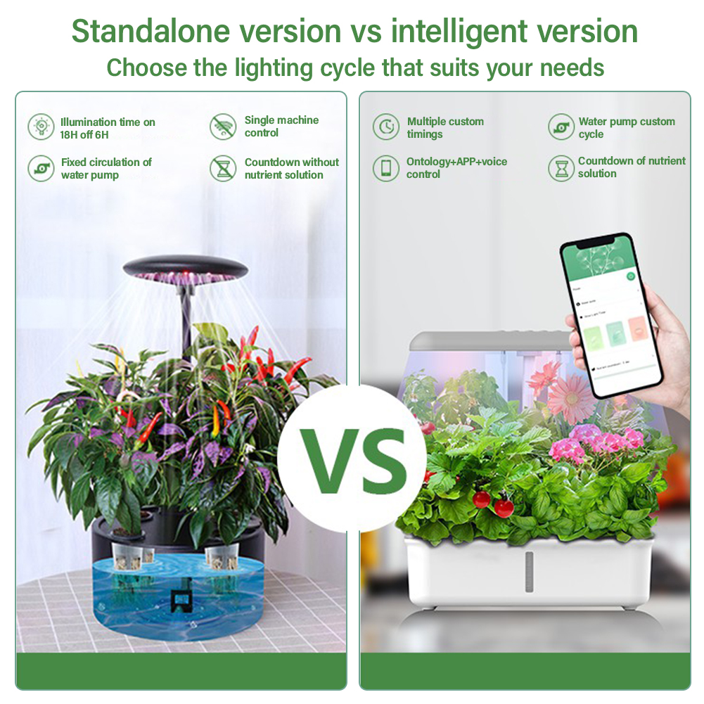 Tuya WiFi Plant Hydroponics Sy - Smart Garden Refill recensie en prijs