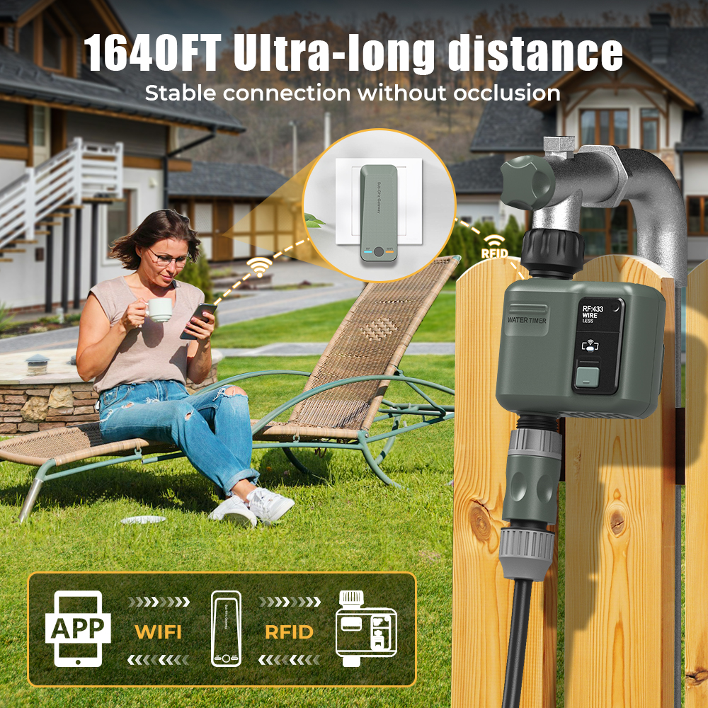 RF433 Wifi Smart Garden Sprink - Smart Garden Sprinkler recensie en prijs
