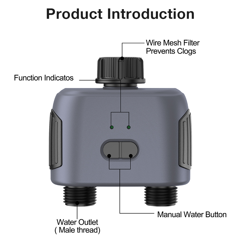 Tuya Zigbee/Bluetooth Water Ti - Smart Garden Refill recensie en prijs