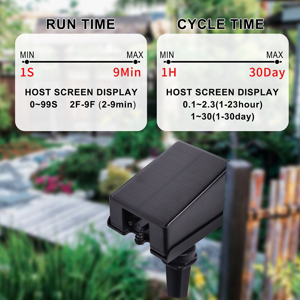 Solar Automatic Irrigation Tim - Smart Garden Project recensie en prijs