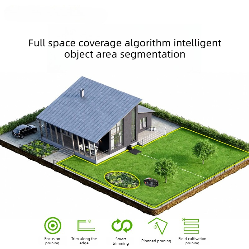Intelligent Automatic Lawn Mow - Smart Garden Weed recensie en prijs