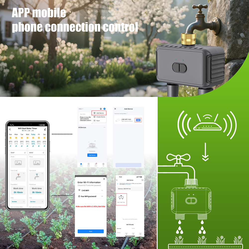 WIFI Smart Garden Watering Tim - Smart Garden Refill recensie en prijs