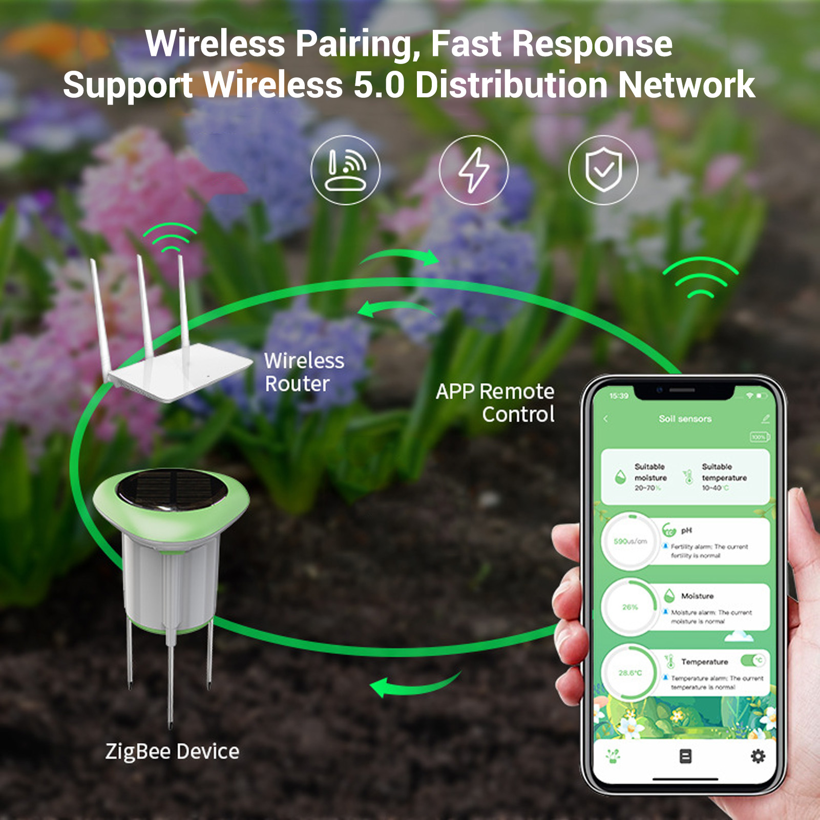 Smart Soil Sensor Built in NiM - Smart Garden Test recensie en prijs