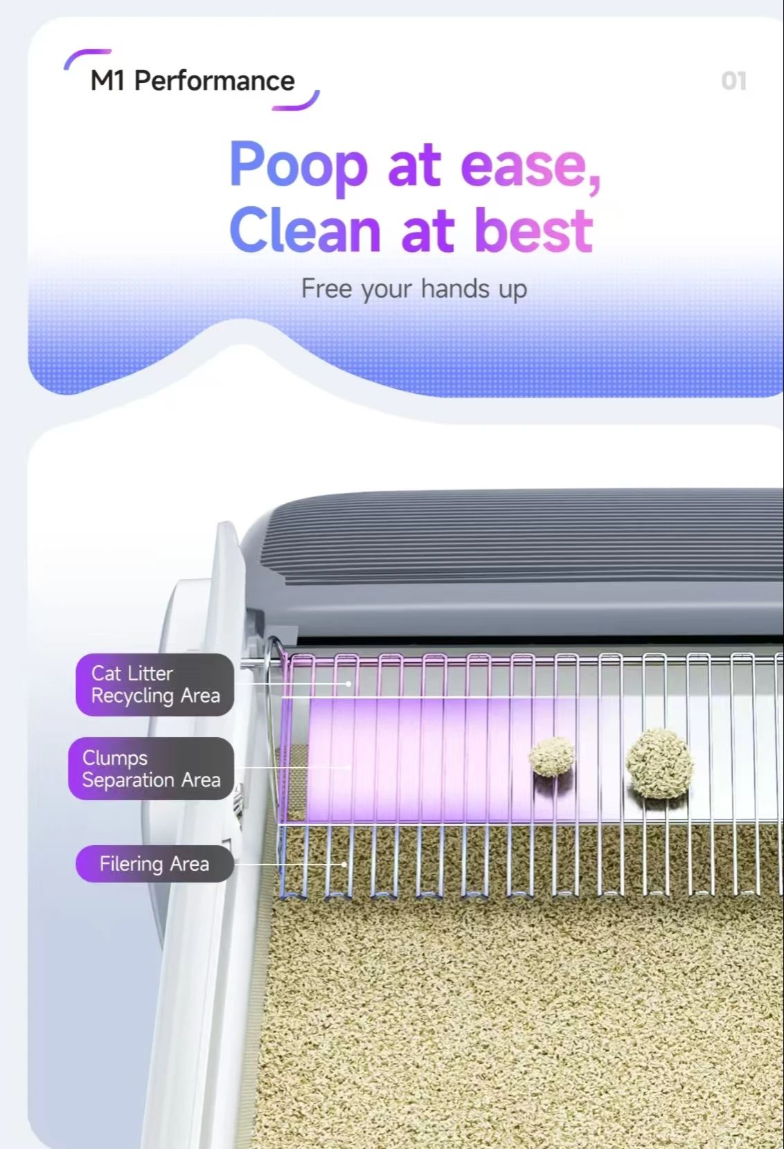 Automatic Self-cleaning Cat Li - Smart Garden Kitchen recensie en prijs