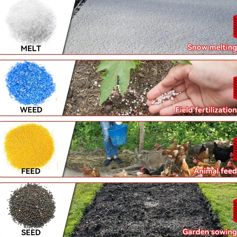 6 Gears Automatic Fertilizer S - Smart Garden Kitchen recensie en prijs