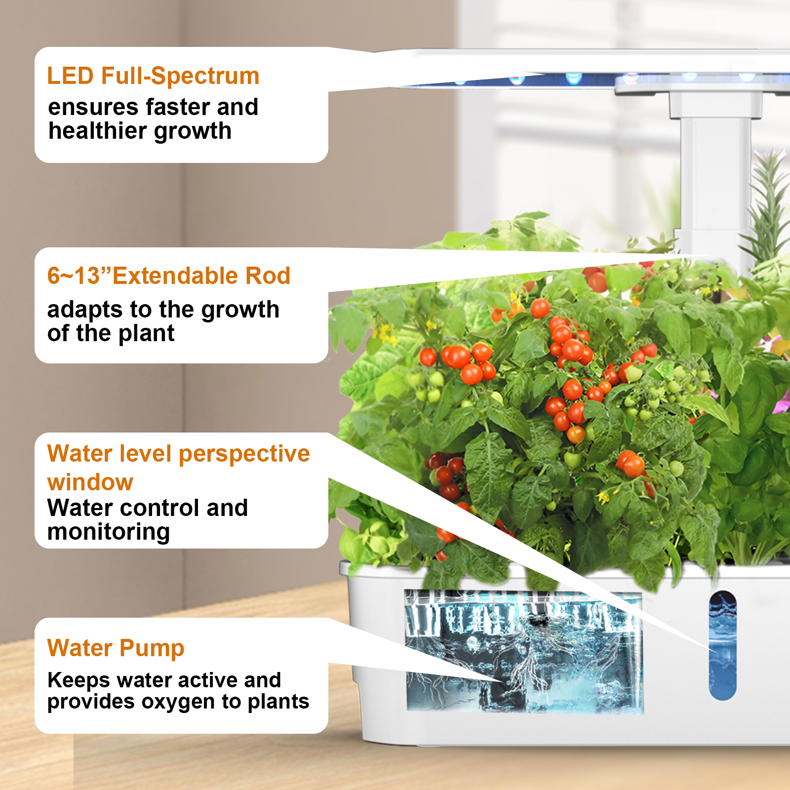 IGS-61 Smart Garden System Ind - Smart Garden Igs 61 recensie en prijs