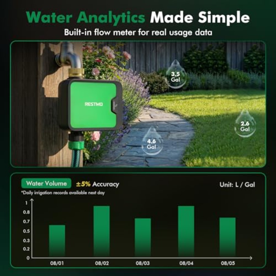 Smart WiFi Water Timer for Gar - Smart Garden Sprinkler recensie en prijs