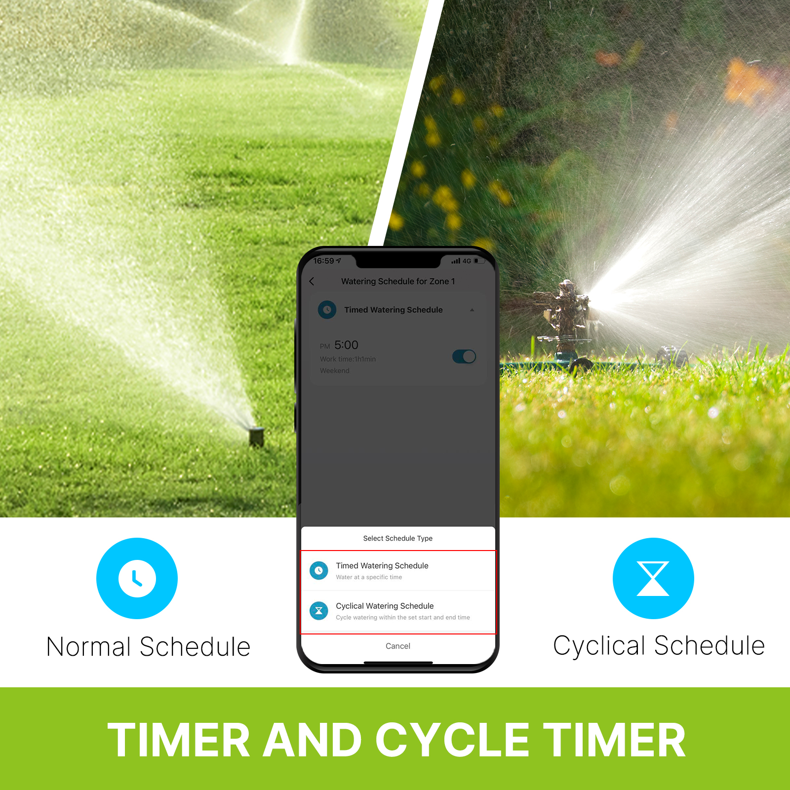 MOES Bluetooth Smart 2-Way Wat - Smart Garden Refill recensie en prijs