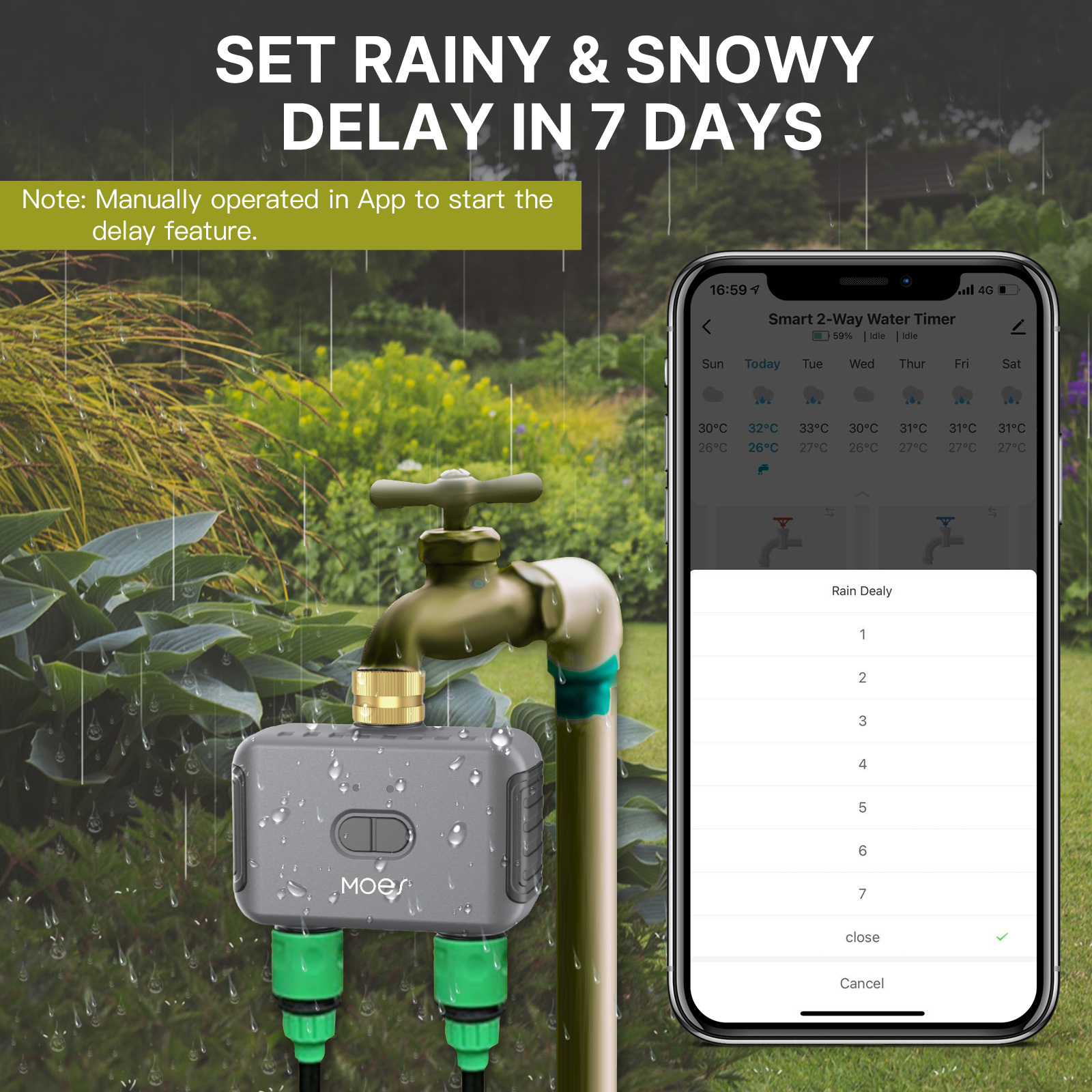 MOES Bluetooth Smart 2-Way Wat - Smart Garden Refill recensie en prijs
