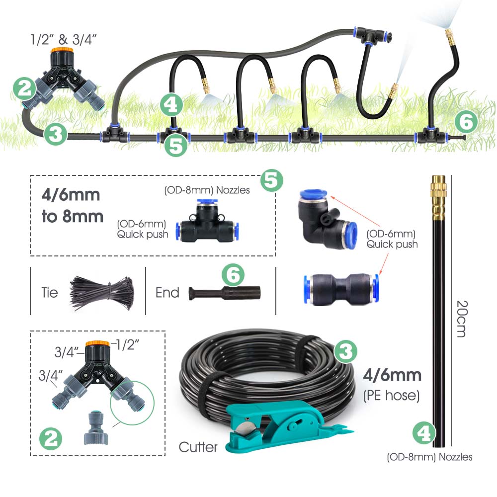 30-10m Garden Bluetooth Smart  - Smart Garden Refill recensie en prijs