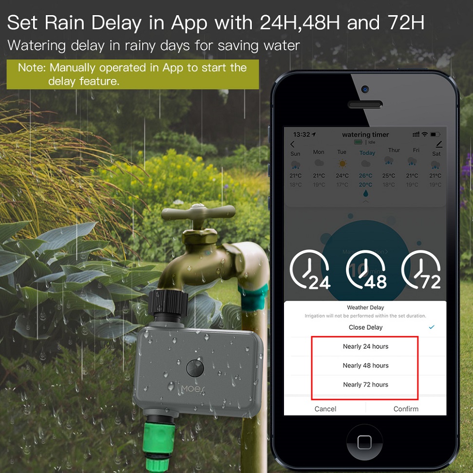 BLuetooth Valve Garden Waterin - Smart Garden Refill recensie en prijs