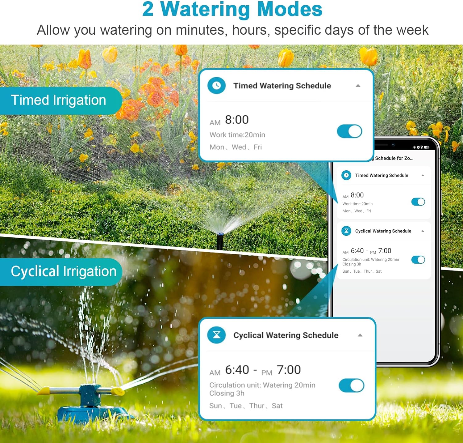 Insoma Wifi Automatic Sprinkle - Smart Garden Refill recensie en prijs