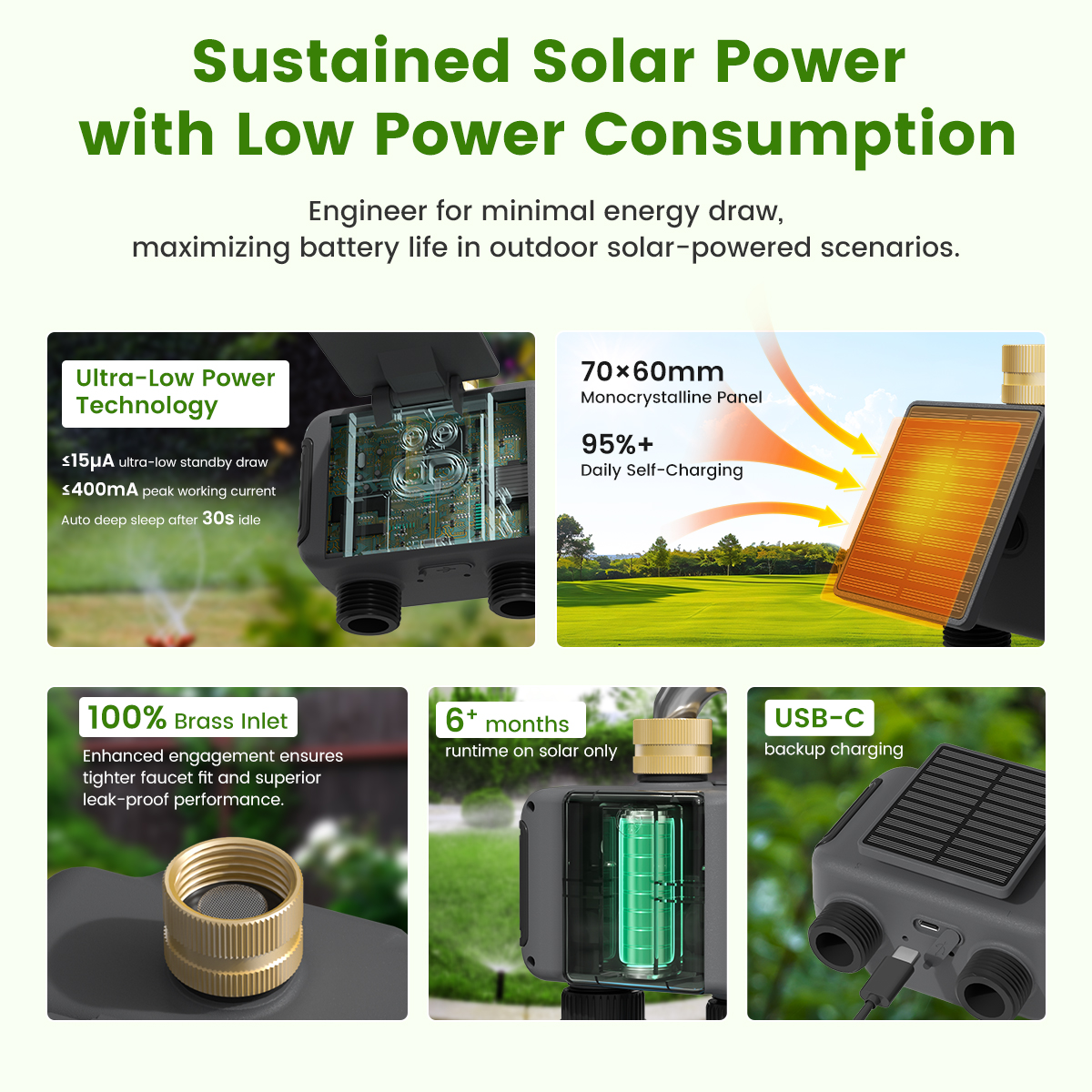 GIRIER Tuya WiFi Smart Water T - Smart Garden Sprinkler recensie en prijs
