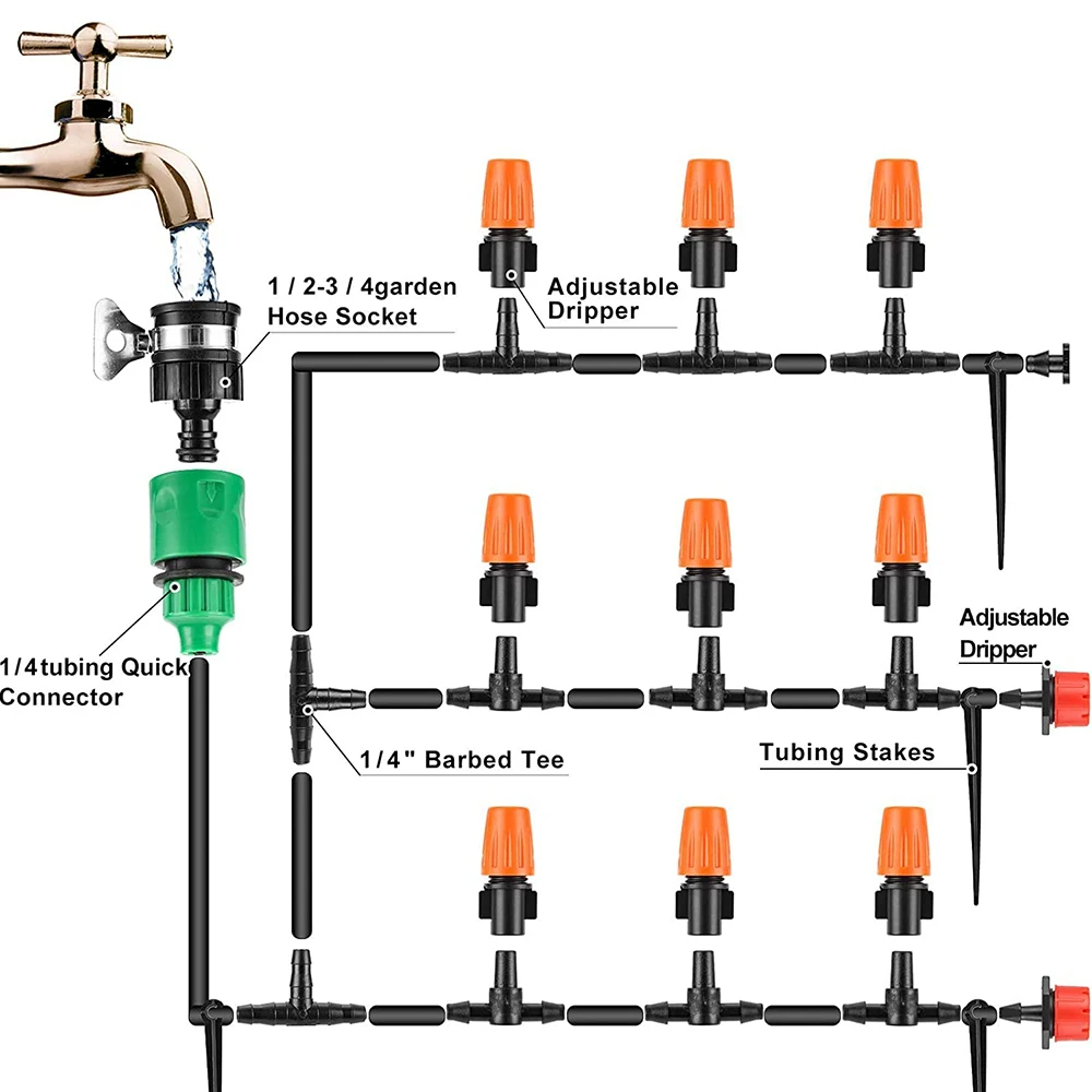 50M Micro Drip Irrigation Syst - Smart Garden Project recensie en prijs