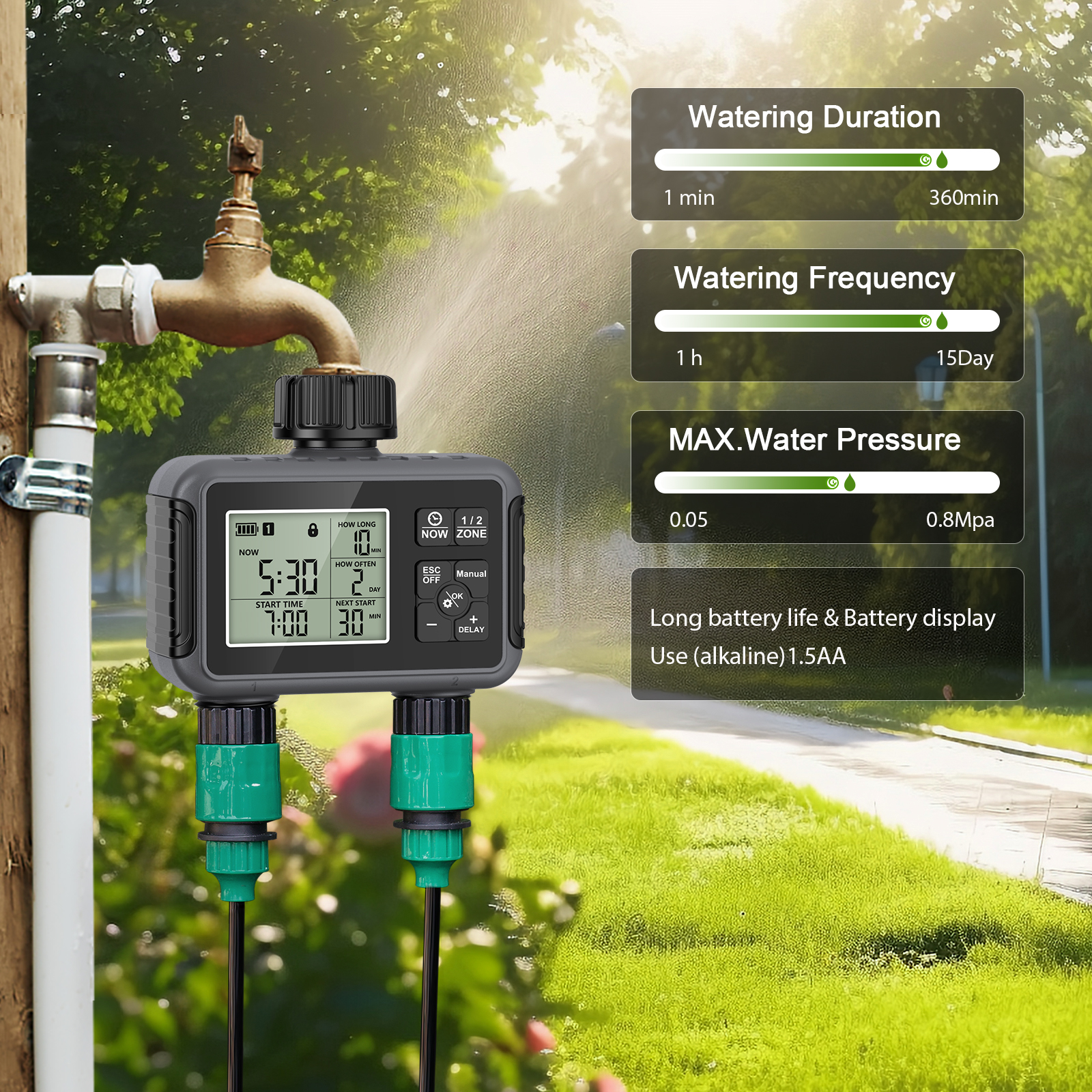 Dual Zone Independent Smart LC - Smart Garden Refill recensie en prijs