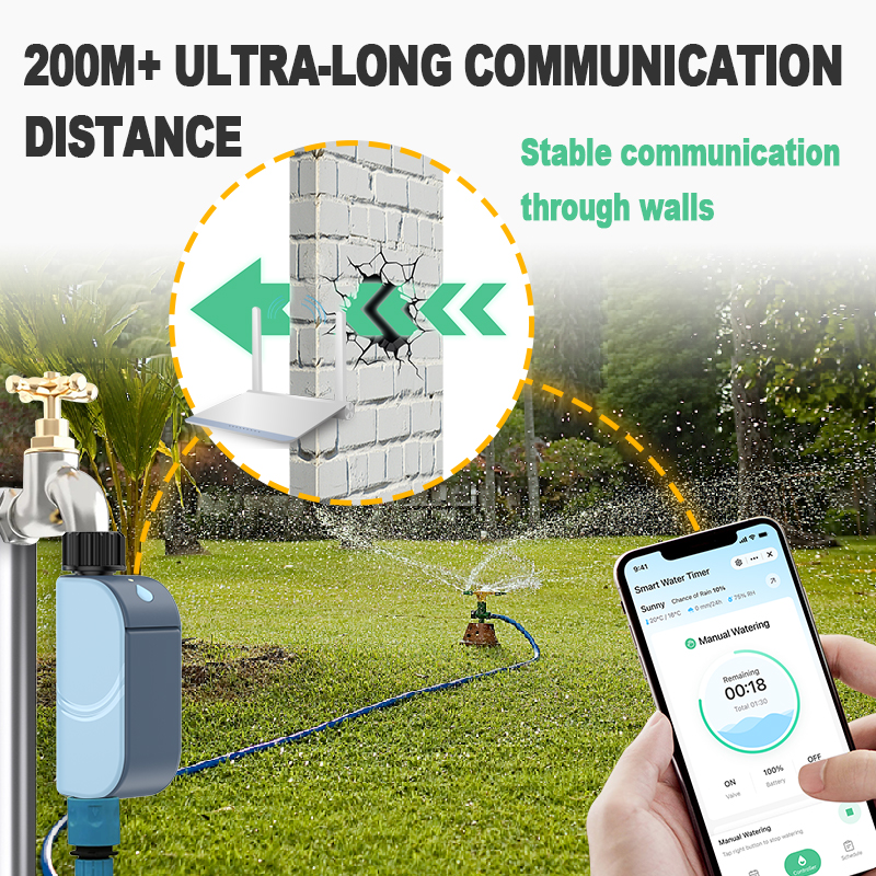 Smart Tuya WIFI Garden Waterin - Smart Garden Refill recensie en prijs