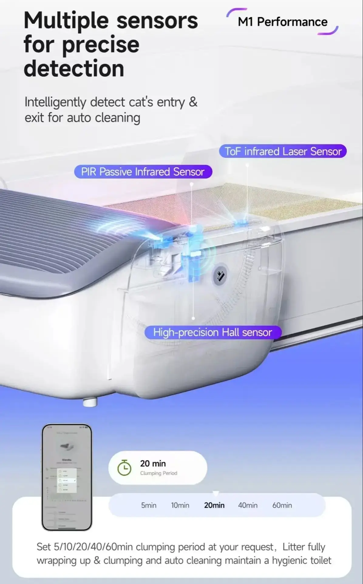 VOFORD Automatic Self-cleaning - Smart Garden Kitchen recensie en prijs
