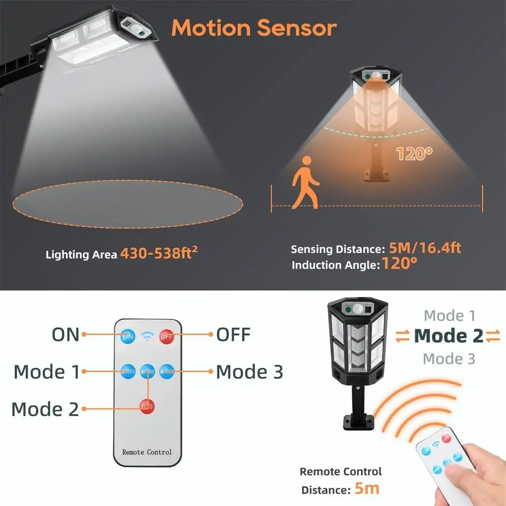 New LED Solar Lights Outdoor S - Smart Garden Lanterns recensie en prijs
