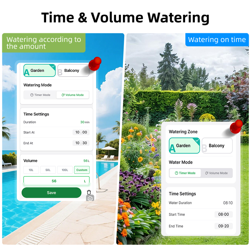 WiFi Water Timer 2 Zone Solar  - Smart Garden Refill recensie en prijs
